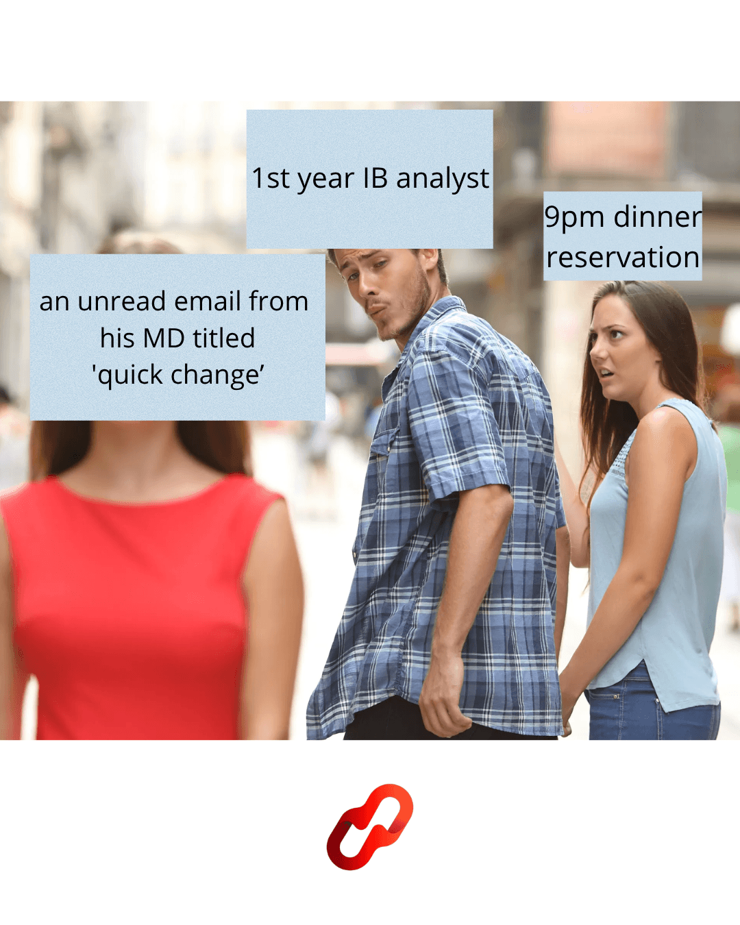 Investment Banking meme
